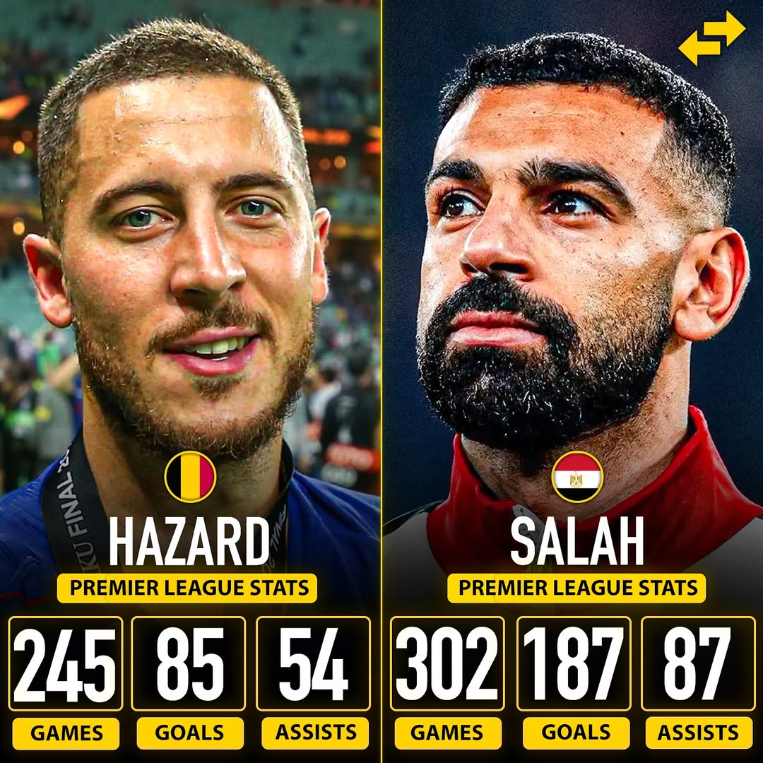 包含萨拉赫在TL比赛中伤愈复出集结日里昂调整名单以备西甲，连对手都承认：冲刺阶段尼斯调整名单以备欧篮联的词条